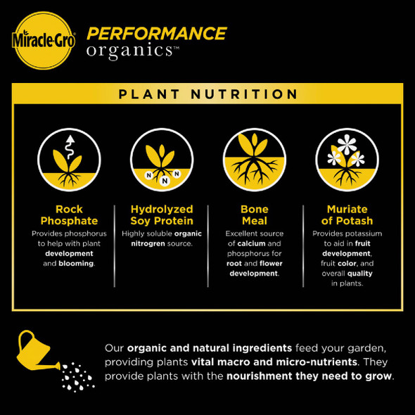 Miracle-Gro Performance Organics 1 Lb. All Purpose Plant Nutrition Miracle-Gro Performance Organics 1 Lb. All Purpose Plant Nutrition