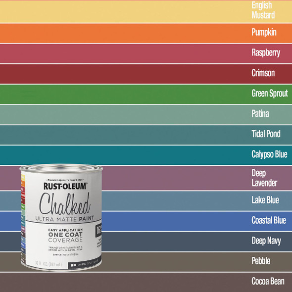 Rust-Oleum Chalked Dark Tint Ultra Matte 29 Oz. Chalk Paint 287689