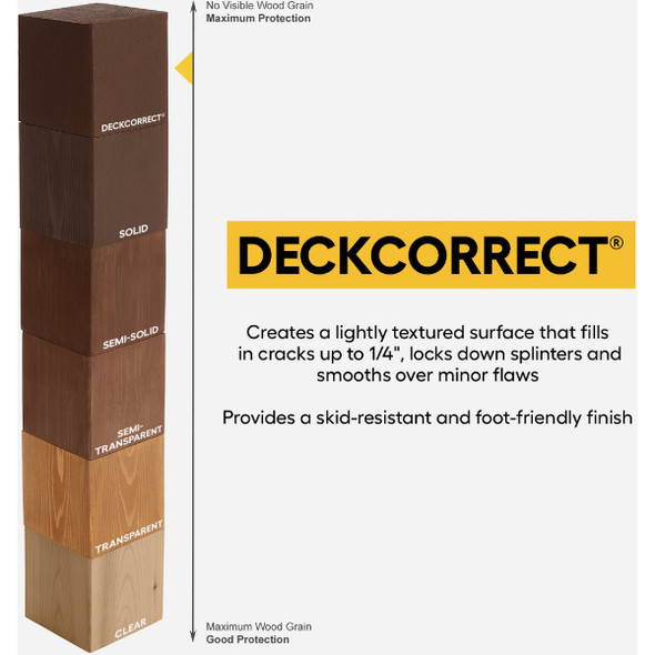 Cabot DeckCorrect, Tint Base, 1 Gal.