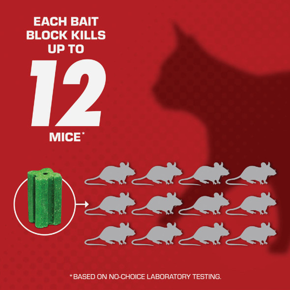 TOMCAT Refillable Bait Station Mouse Killer (8-Refill)