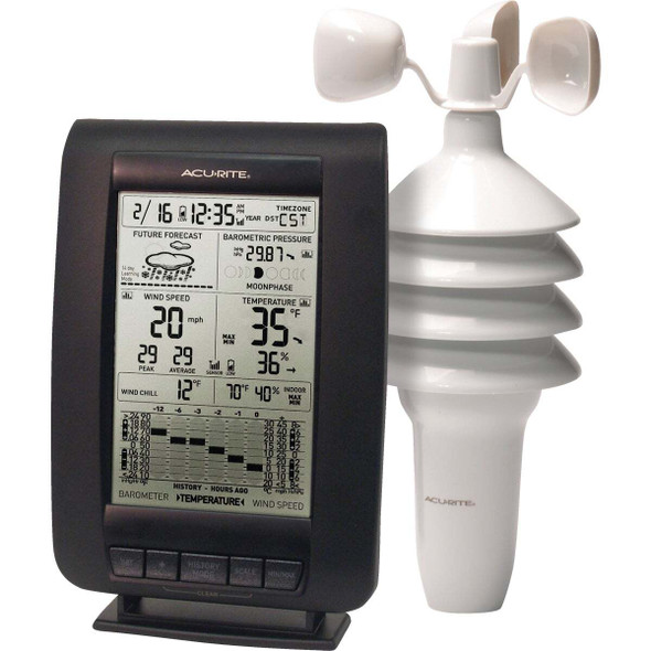 Acu-Rite Wind Weather Center Weather Station 00634A4