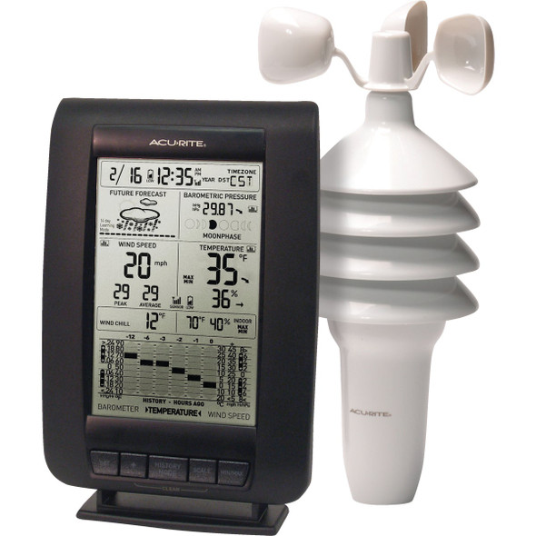 Acu-Rite Wind Weather Center Weather Station 00634A4