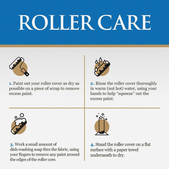 Linzer Pro Edge 4 In. x 3-8 In. Mini Microfiber Roller Cover (2-Pack) MR 701-2 0400 791535