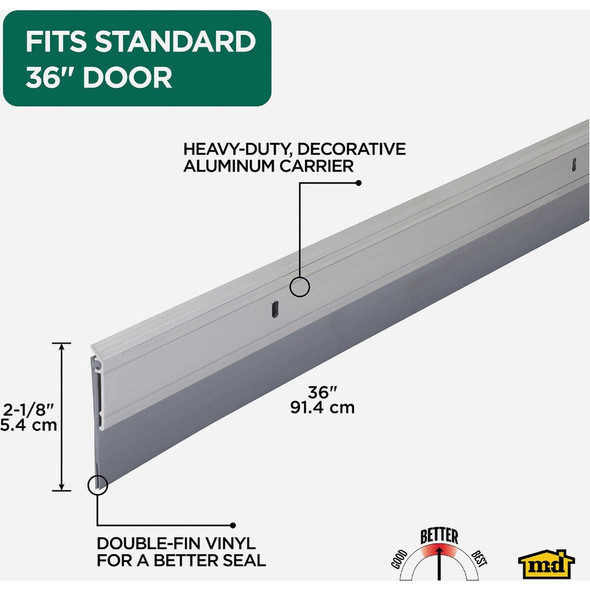 M-D Building Products 0.25 In. 36 In. Silver Door Sweep 05389 265063