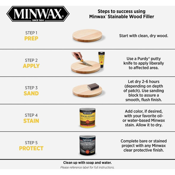 Minwax Natural 1 Oz. Wood Filler 42851000 793803