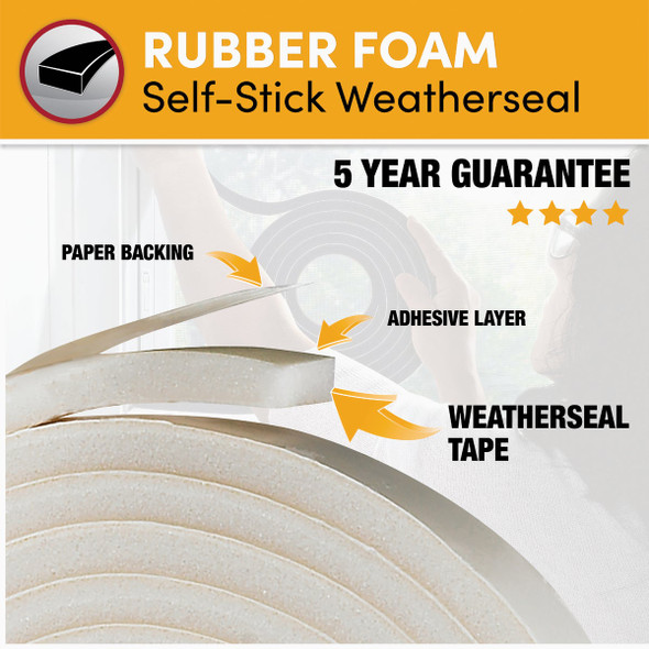 Frost King 3-4x5-16"x10' Wht Tape R534WH 288608