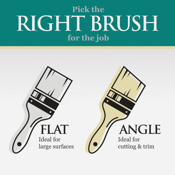 Best Look Premium 2.5 In. Angle Nylyn Paint Brush