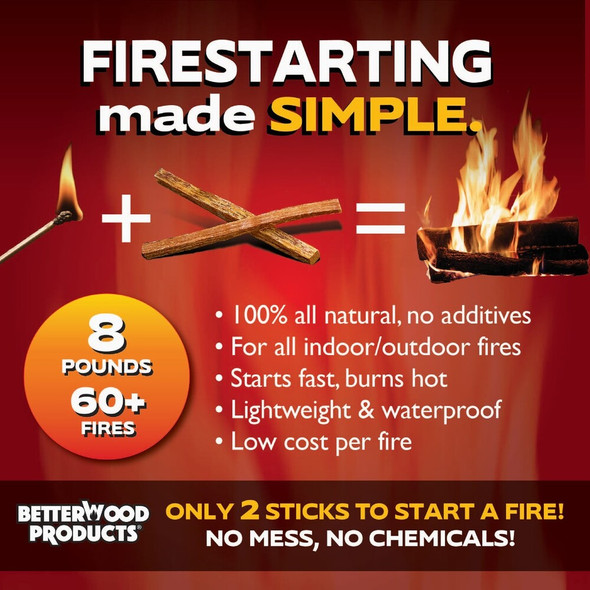 Fatwood 8 Lb. Fire Starter in Burlap Bag 09908 401556