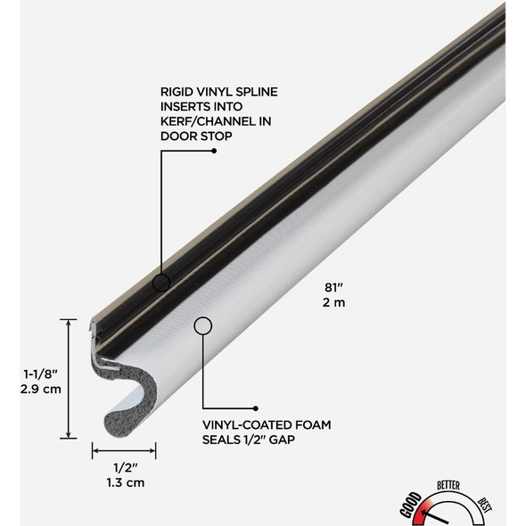 M-D 81" Wht Vnl Weatherstrip 91868 Pack of 20 272833