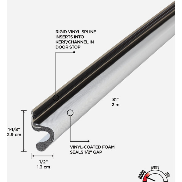 81" Wht Vnl Weatherstrip