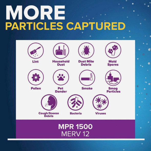 Filtrete Allergen, Bacteria & Virus Air Filter, 1500 MPR, 20 In. x 25 In. x 1 In. Filtrete Allergen, Bacteria & Virus Air Filter, 1500 MPR, 20 In. x 25 In. x 1 In.