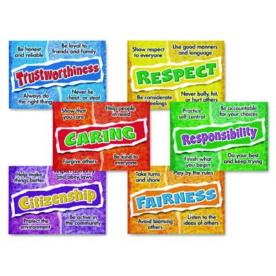 TREND® POSTER,CHARACER ED COMBO TA67913