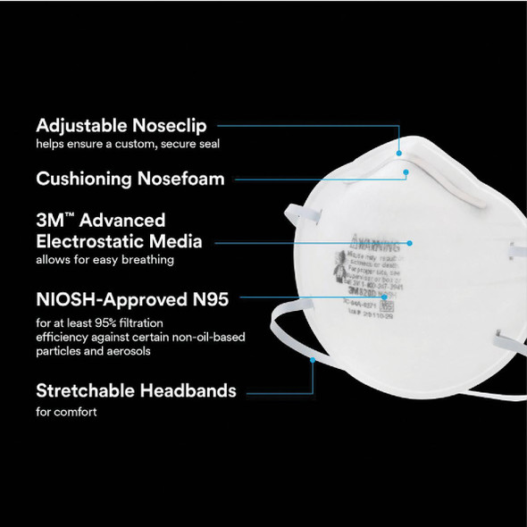 3M N95 Particulate Respirator for Sanding & Fiberglass 8200H10-DC 340707