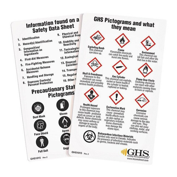 Ghs Safety WalletCard,4-1/4inH,Plastic,PK50 GHS1015