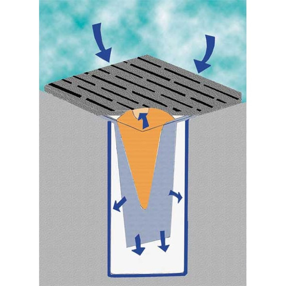 Enpac Catch Basin Insert, 24"L., Black, Non Woven Geotextile Fabric 4341-IB