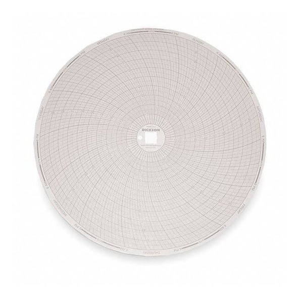 Dickson Chart, 8 In, 0 to 100, 7 Day,PK60 C412