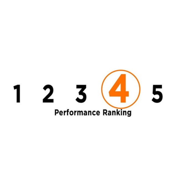 Keson Marking Chalk, Blue, Permanent, 3 lb PM103BLUE