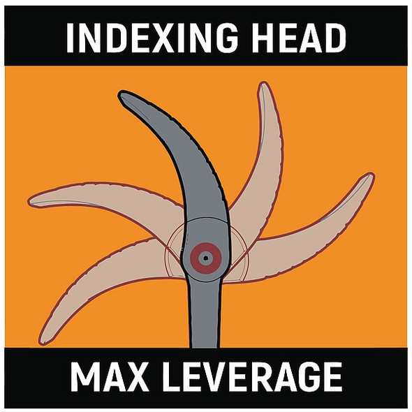 Gearwrench 10 in Indexing Pry Bar 82210