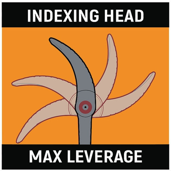 Gearwrench 10 in Indexing Pry Bar 82210