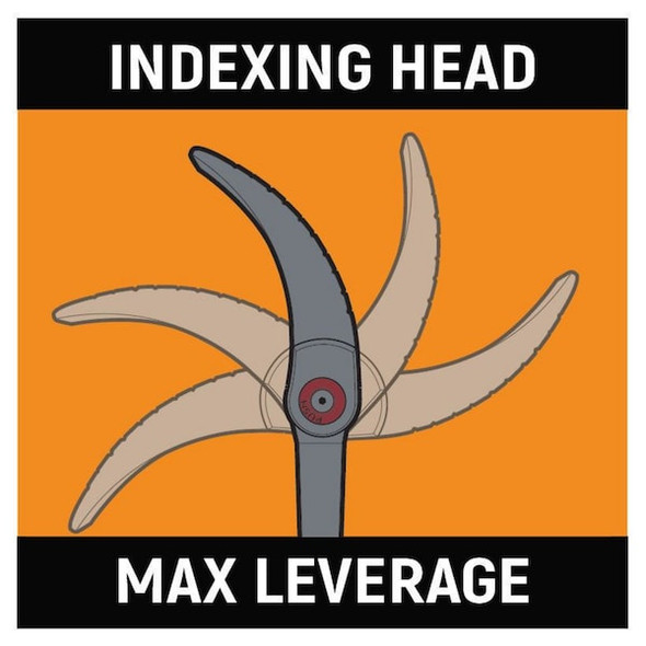 Gearwrench 16" Indexing Pry Bar 82216