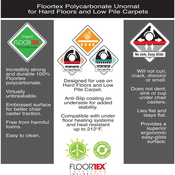 Floortex Chair Mat 47"x35", Rectangular Shape, Clear, for Hard Floor FC128920ERA