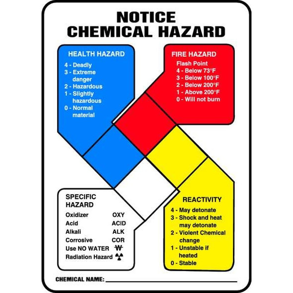 Accuform NFPA Sign, NFPA Notice Chemical Hazard Sign, 10 in W, 14 in H ZFD837VA
