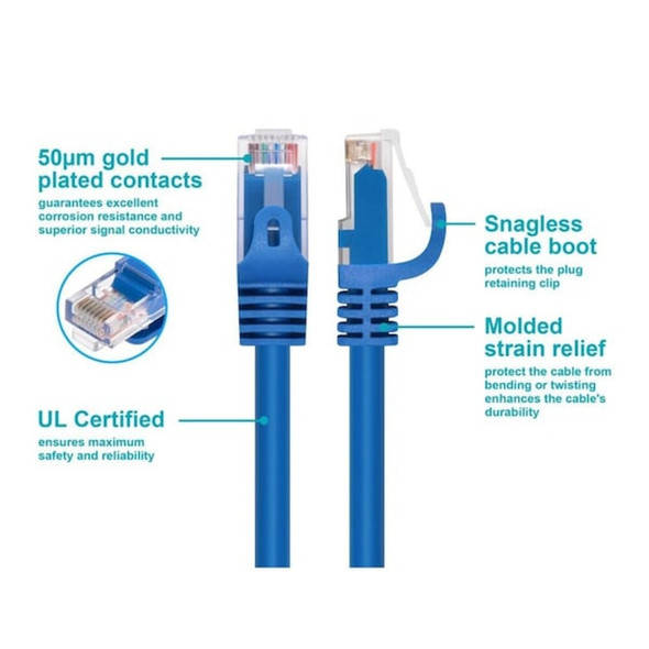 Monoprice Patch Cord,Cat 6,Flexboot,Blue,10 ft. 9808
