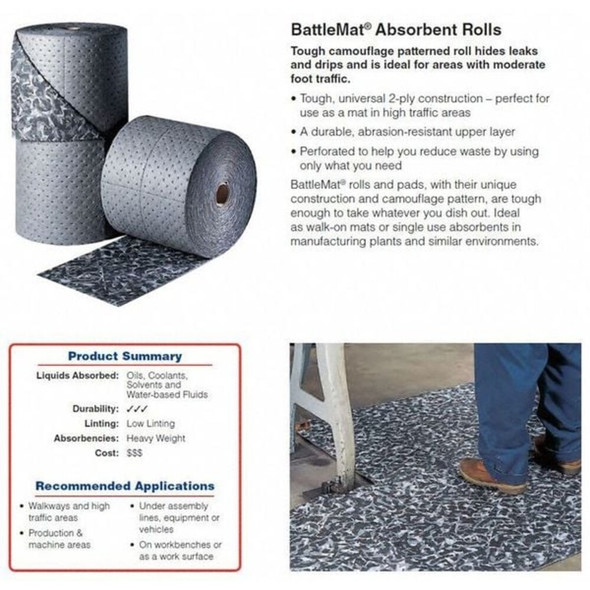 Brady Sorbent Roll, 53 gal, 30 in x 150 ft, Universal, Gray, Polypropylene BM30