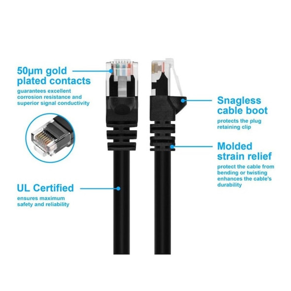 Monoprice Patch Cord,Cat 5e,Booted,Black,7.0 ft. 2139