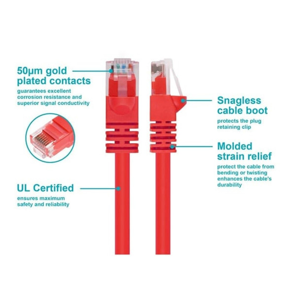 Monoprice Patch Cord,Cat 5e,Booted,Red,3.0 ft. 2134