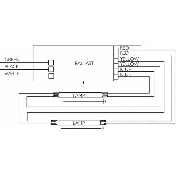 Advance 117 to 120 Watts, 2 Lamps, Electronic Ballast ICN-2S54-T