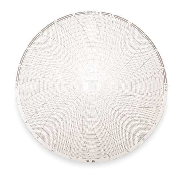 Dickson Chart, 8 In, 0 to 150, 24 Hr,PK60 C425