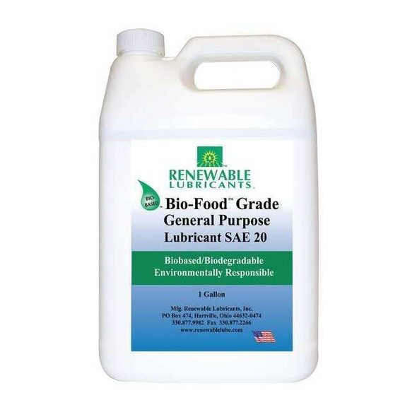 Renewable Lubricants 87013
