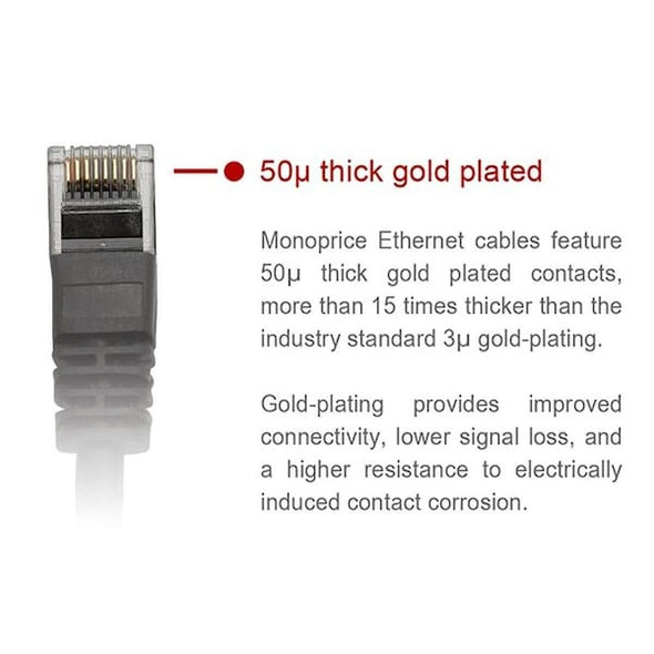 Monoprice Patch Cord,Cat 5e,Booted,Gray,100 ft. 147
