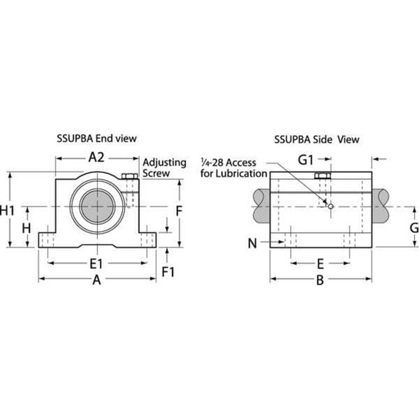 Thomson Pillow Block,1.000 In Bore,6.000 In L TWN16