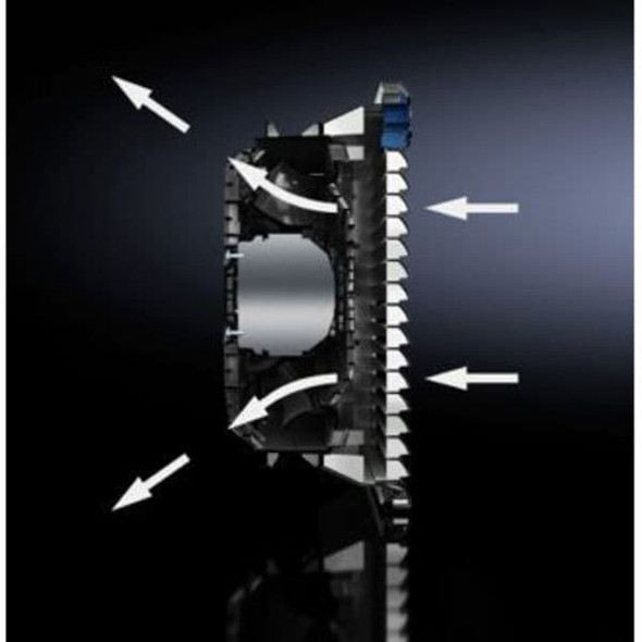 Rittal Axial Fan, Square, 230V AC, 1 Phase, PBT Plastic, 5 13/16 in W. 3238100