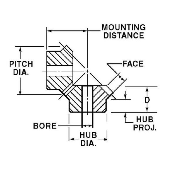 Boston Gear Miter Gear-10 Pitch L128Y
