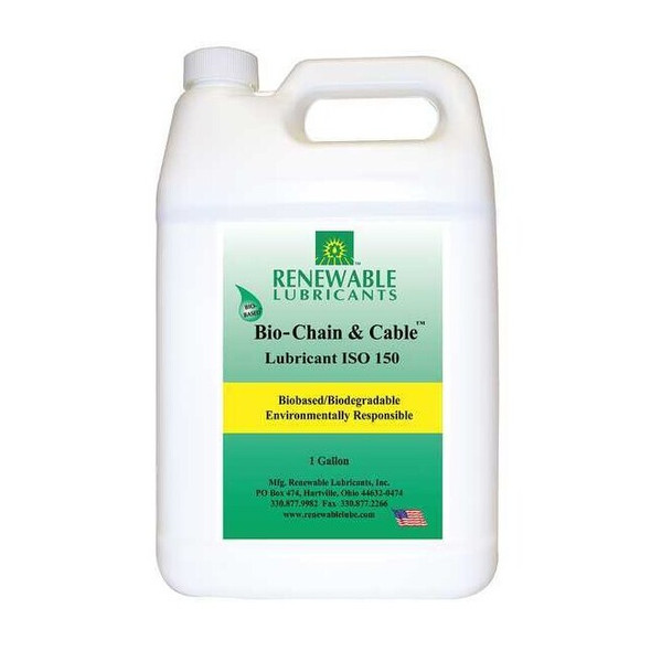 Renewable Lubricants 83083