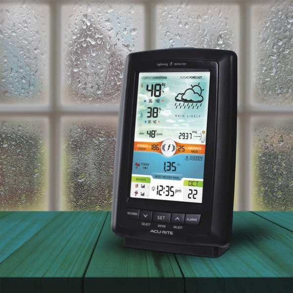 Acurite Weather Station,0 to 99.99" Rain Fall 01021MCB
