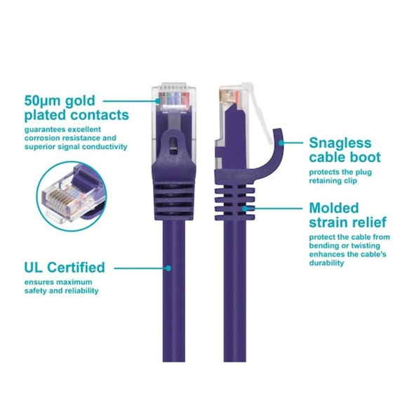 Monoprice Patch Cord,Cat 6,Flexboot,Purple,7.0 ft. 9852