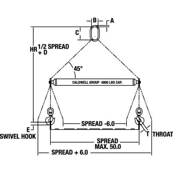 Caldwell Fiberglass Battery Spreader Beam,7000Lb 36E-3.5