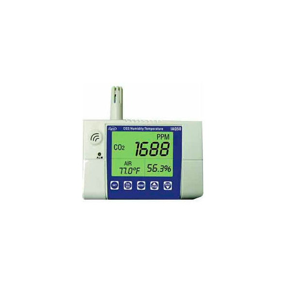 Supco Wall Mounted Co2 Monitor