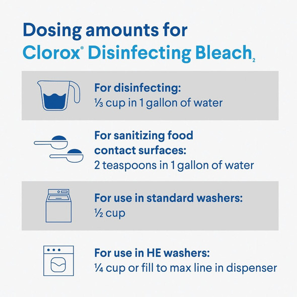 Clorox 81 Oz. Disinfecting Bleach 32263 Pack of 6 613873