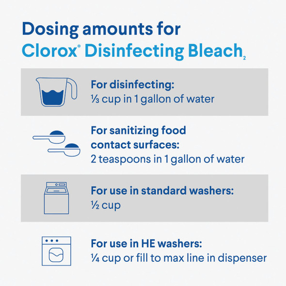 Clorox 81 Oz. Disinfecting Bleach