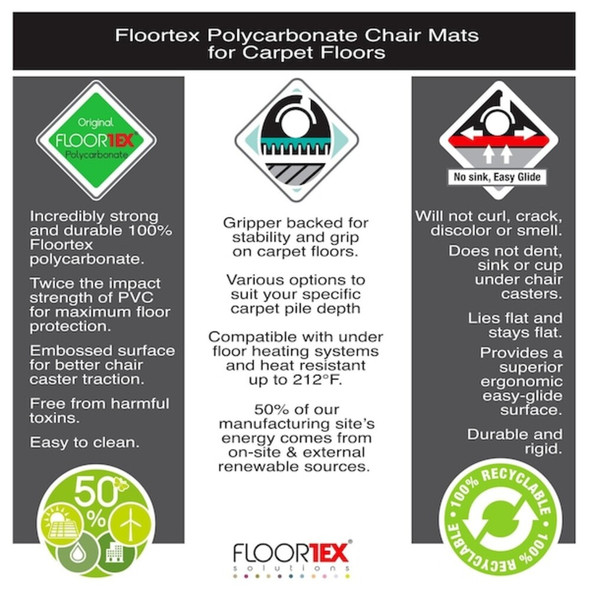 Floortex Chair Mat 48"x60", Traditional Lip Shape, Clear, for Carpet FR1115223LR