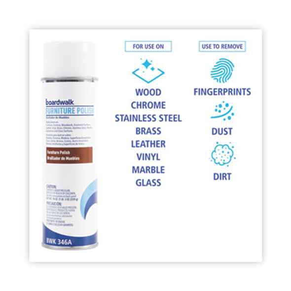 POLISH,FURNITURE,LEMON