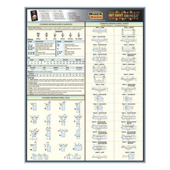 Manufacturer Varies Engineering Tech Sheet,Grinding Wheels 5DFE7
