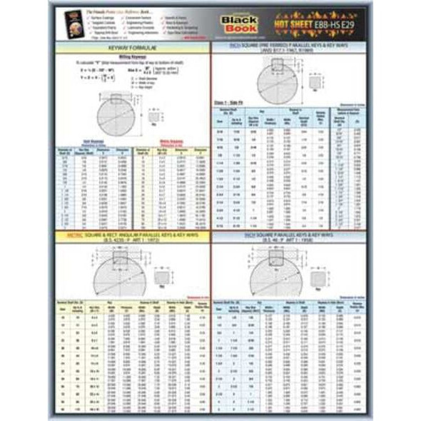 Manufacturer Varies Engineering Tech Sheet,Keyway Formulas 5DFE9