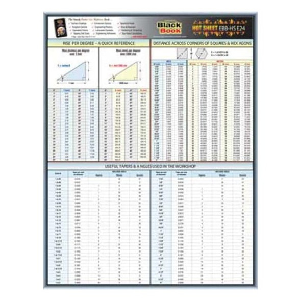 Manufacturer Varies Engineering Tech Sheet,Tapers and Angles 5DFE4