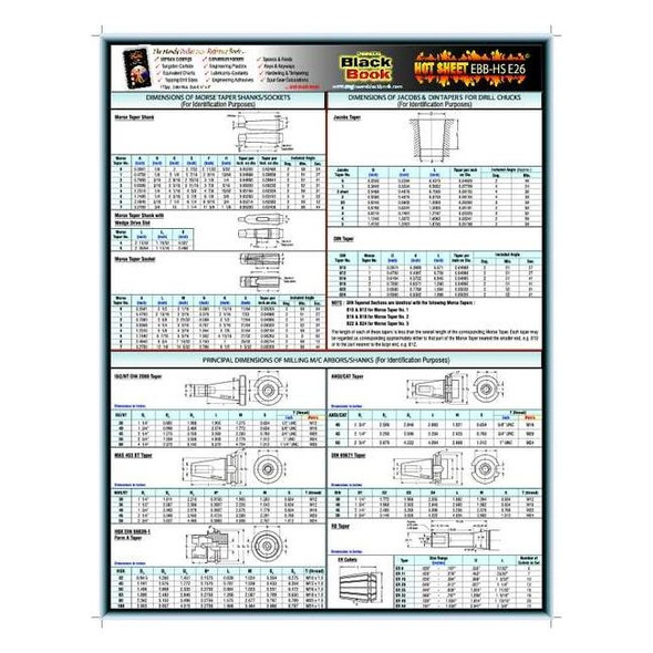 Manufacturer Varies Engineering Tech Sheet,Morse Taper Shank 5DFE6